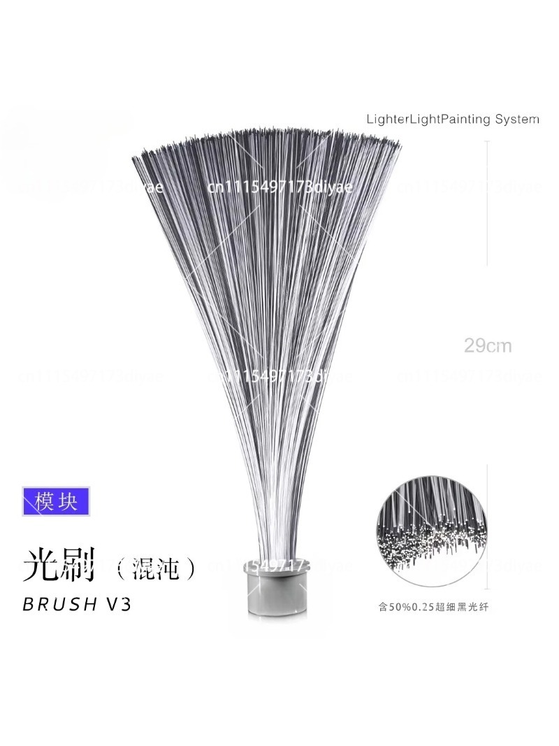 Fotografi Lukisan Cahaya Ekspo - Photography Lighting Guides ulasan dan harga